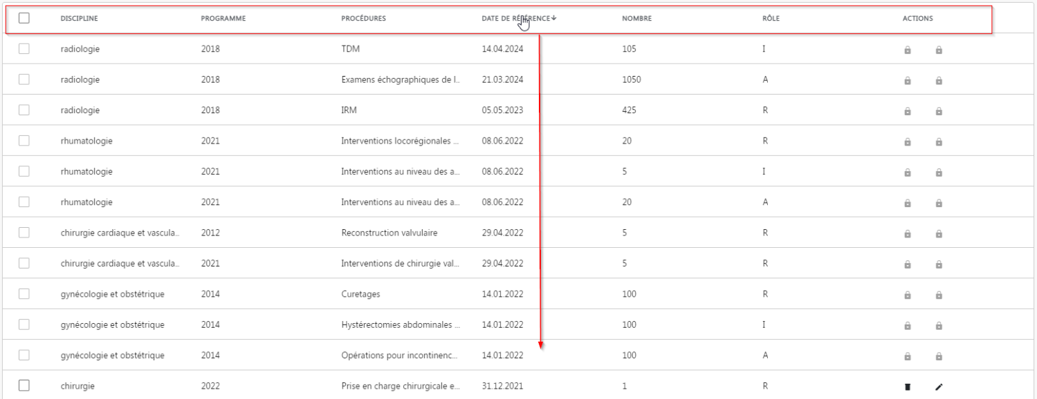 Anleitung, Prozeduren, Prozedur korrigieren3